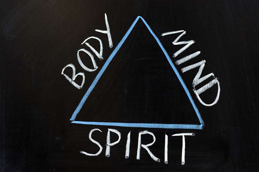 triangle with the words body mind and spirit